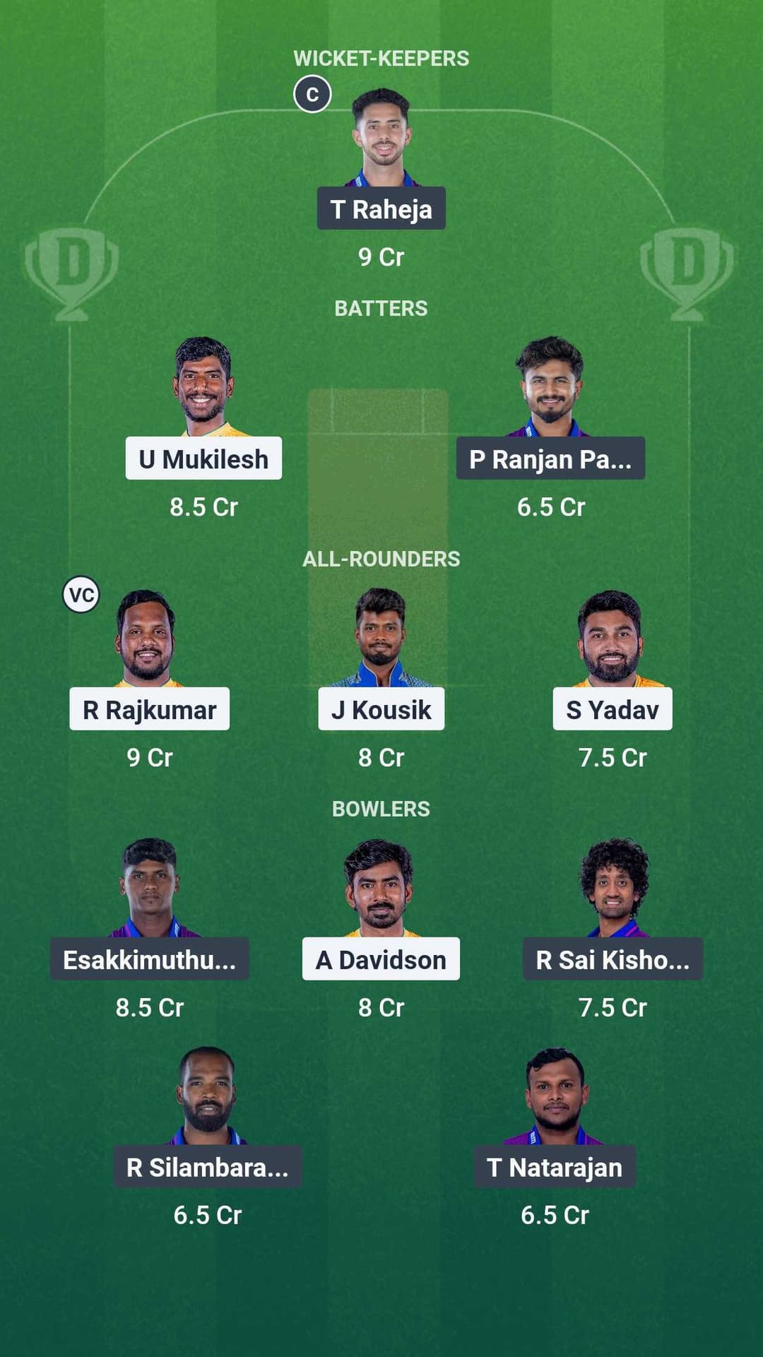 TNPL 2025 Match 12 Dream 11 Team 