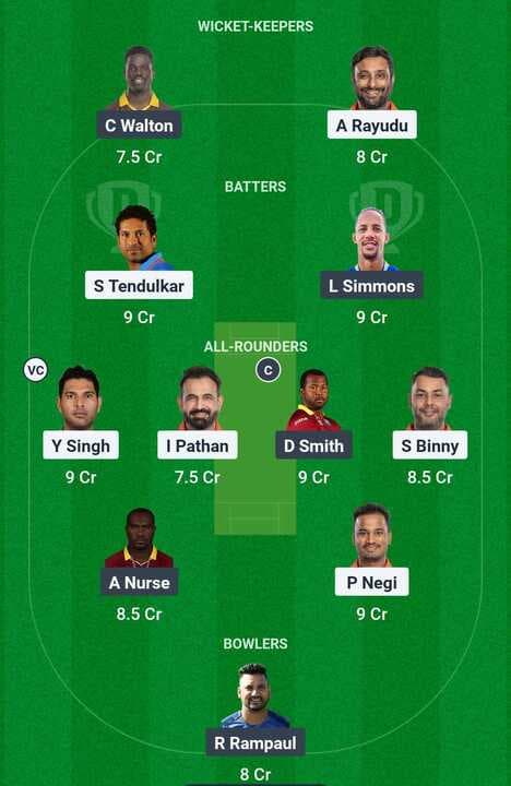 IML T20 2025 Final - IND vs WI: Dream11 Team
