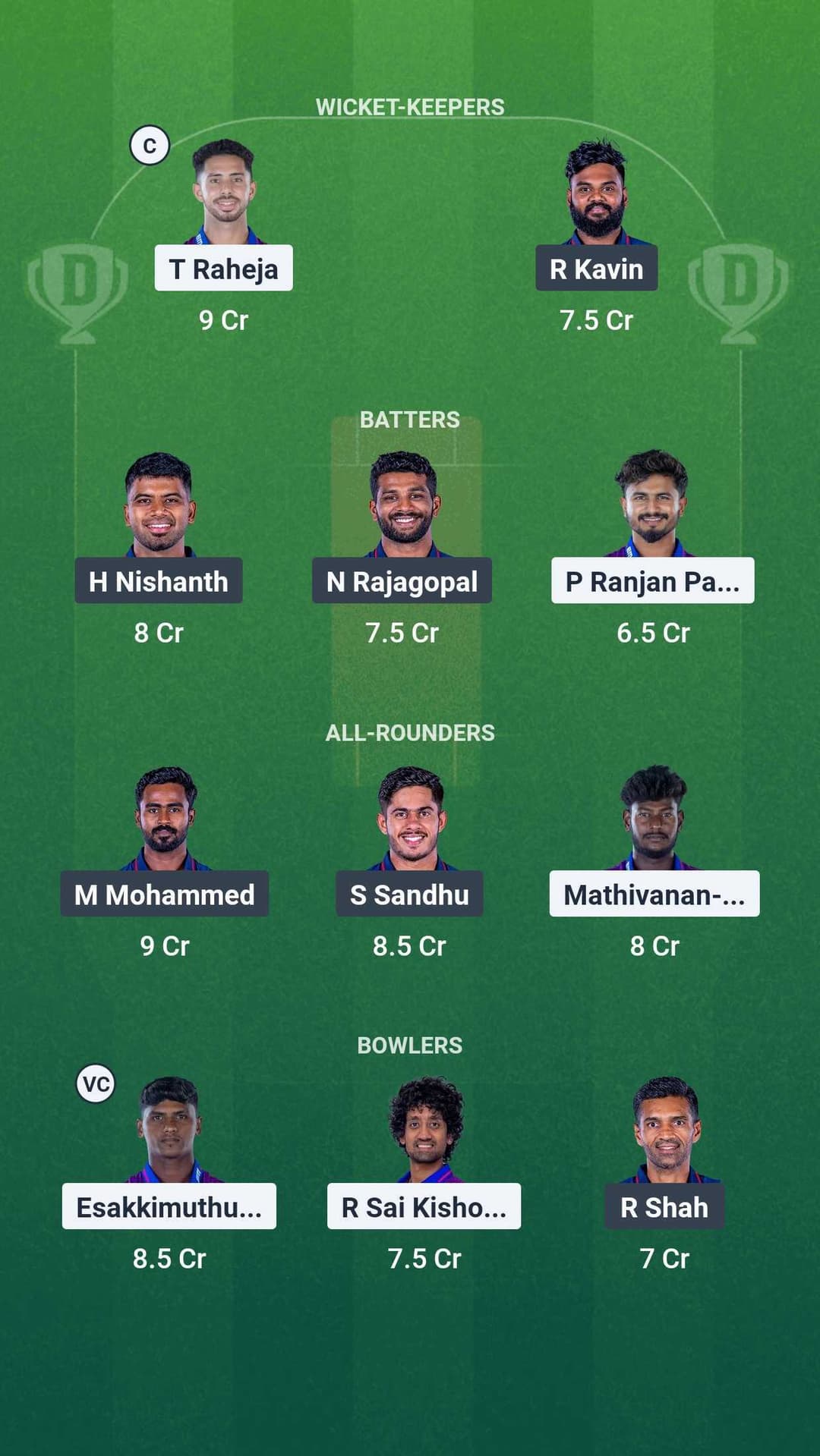 ITT vs SS Dream11