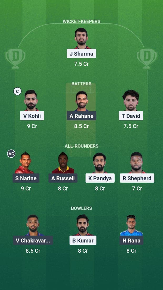 RCB vs KKR Dream11 fantasy team
